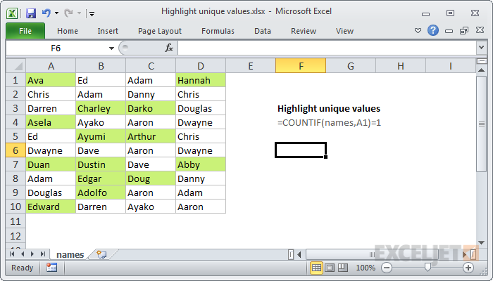 Highlight Unique Values Excel Formula Exceljet 2686